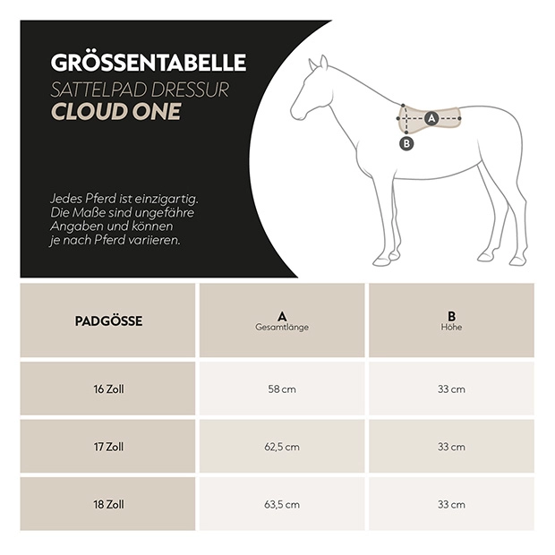 Saddle half pad dressage "Cloud One"