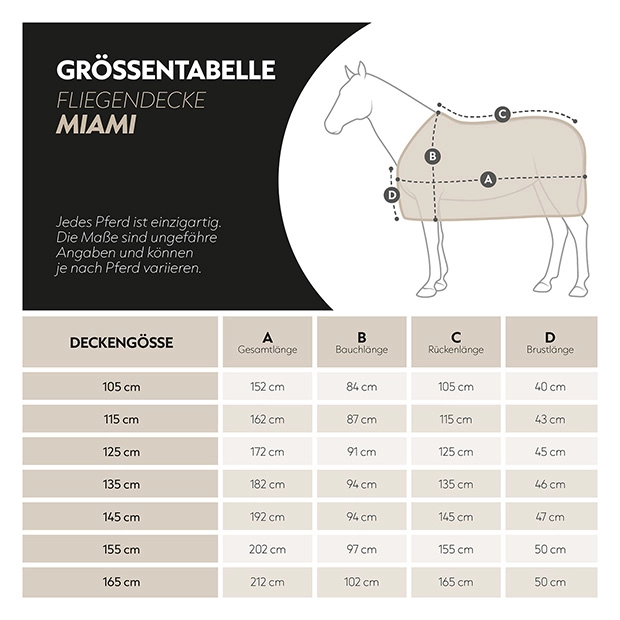 Fliegendecke mit abnehmbarem Halsteil "Miami"