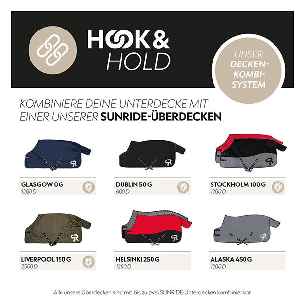 Unterdecke 50g "UltraDry" mit Fleece