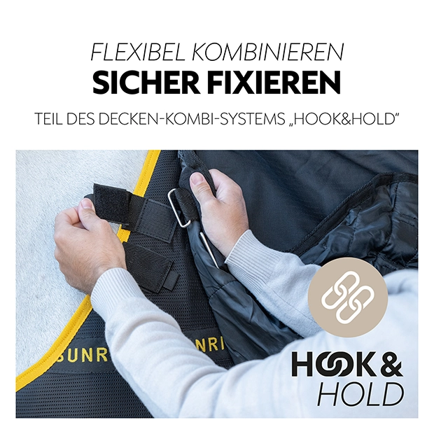 Fleece Unterdecke (Inlett)